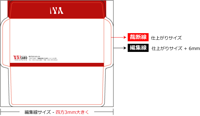 角丸加工のデータ作成