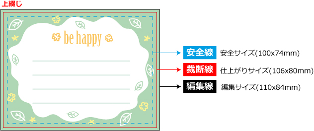 糊メモ帳データ作成