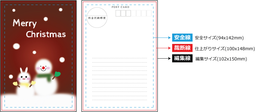 はがき・ポストカードデータ作成