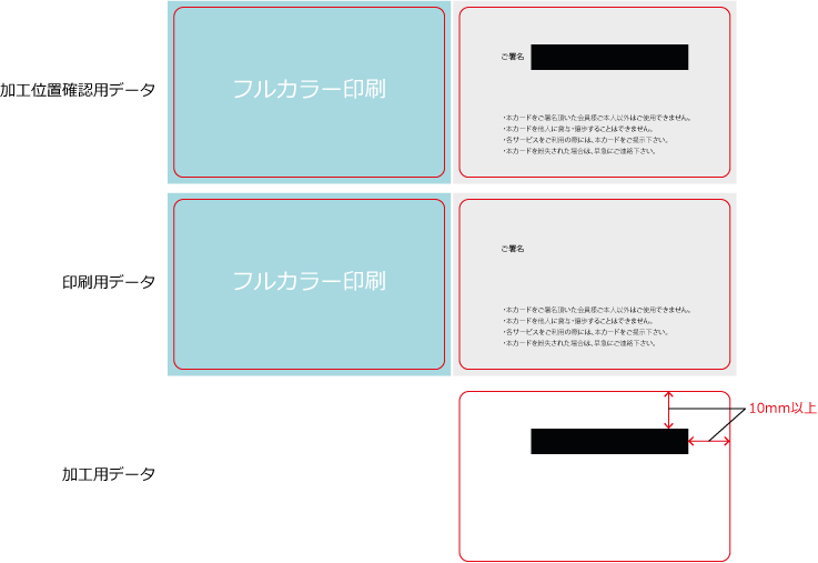 >サインパネル加工作成