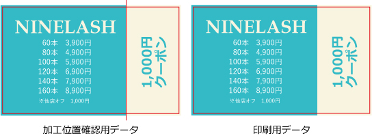 ミシン目入加工のデータ作成