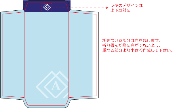 プラスチックデータ作成