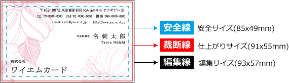 角丸加工のデータ作成