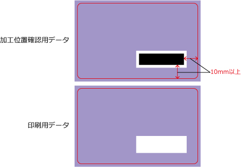 >ナンバリング加工のデータ作成